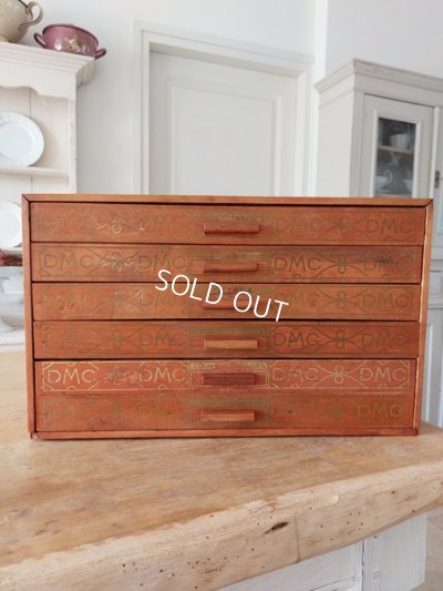 画像2:  DMCスプールキャビネット