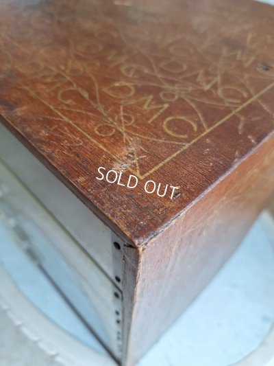 画像5: DMCスプールキャビネット