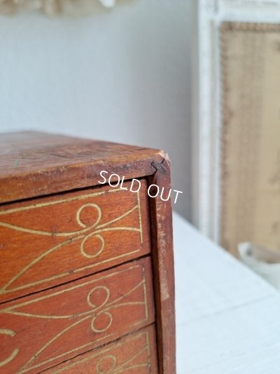 画像19: DMCスプールキャビネット