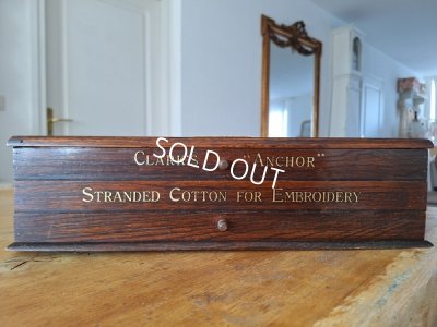 画像27: Clarks Anchorガラスキャビネット