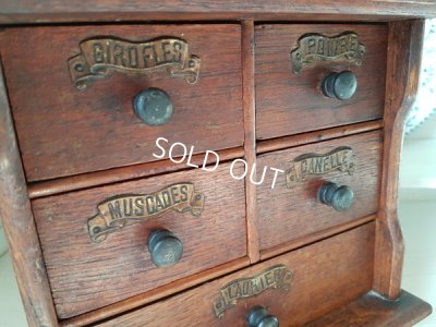 画像9: スパイスラック