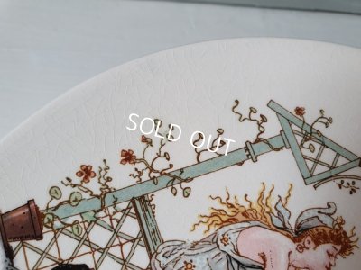 画像6: Froment Richard サルグミンプレート