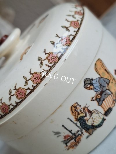 画像20: サルグミンヌEnfant Richardバターケース