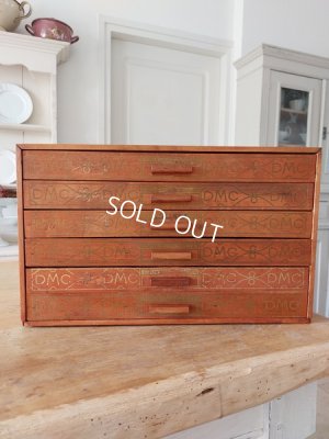 画像2:  DMCスプールキャビネット