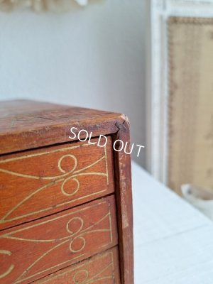 画像19: DMCスプールキャビネット